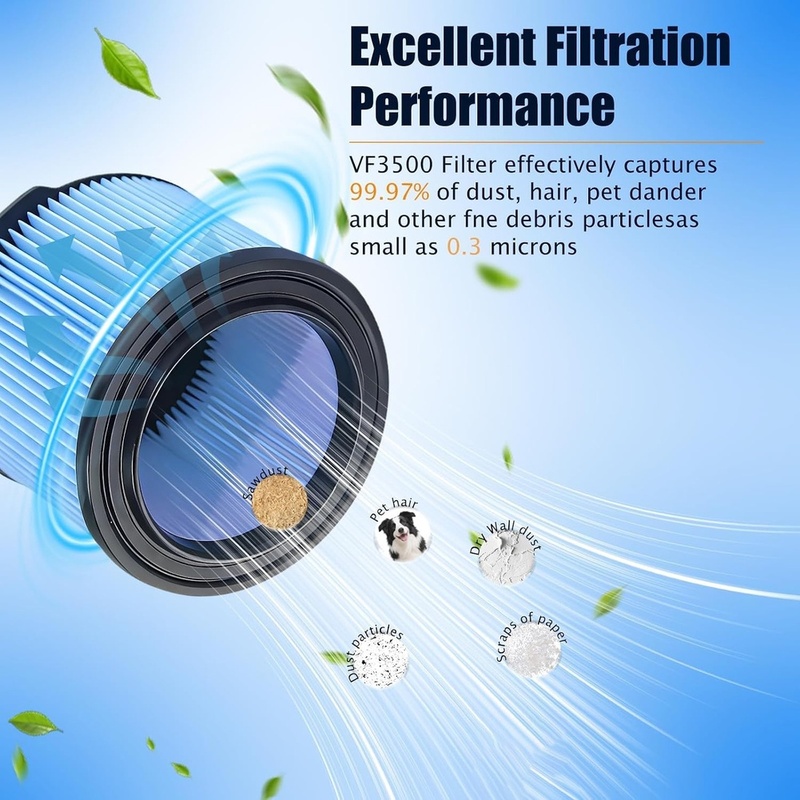 Wet Dry Vacuum Shop - Filtro A65T VF3500 para aspirador de
