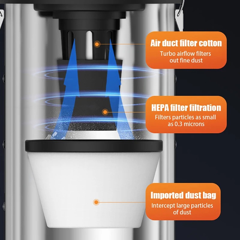 25l/30l/40l aço inoxidável mol - Wet Dry Vacuum Shop avaliação e preço