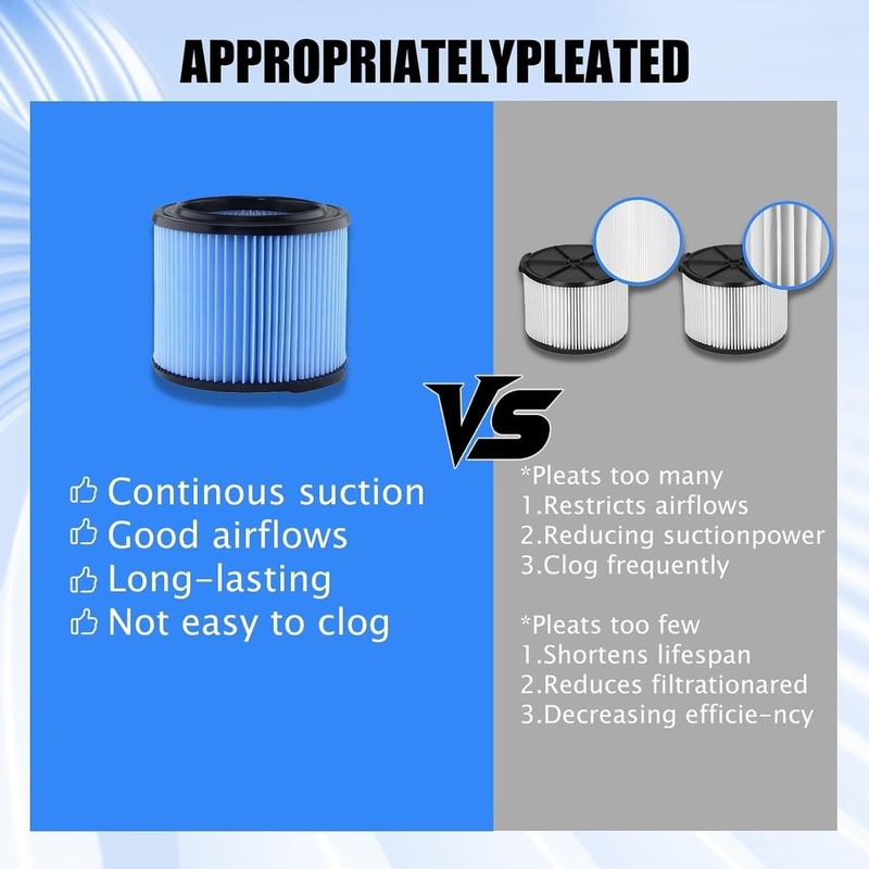 Filtro A65T VF3500 para aspira - Wet Dry Vacuum Shop avaliação e preço