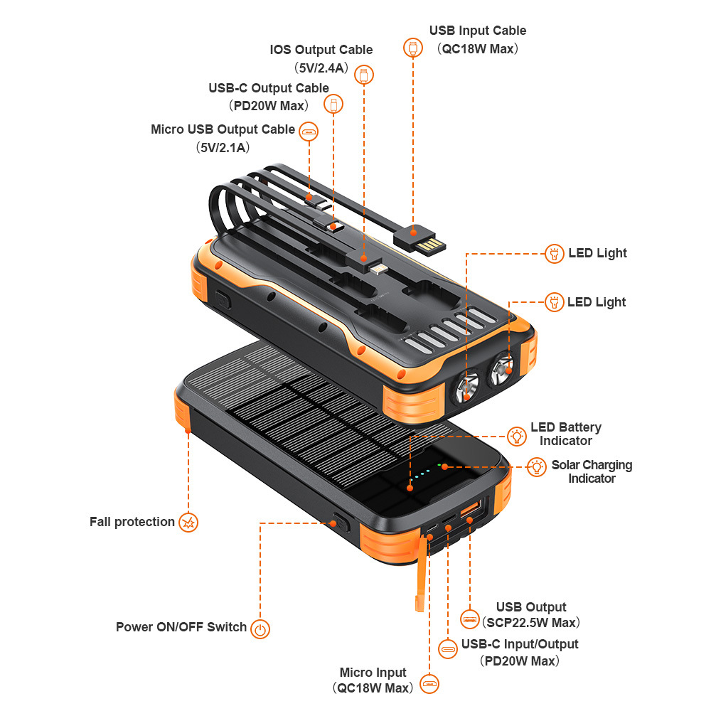 Banco de Energia Solar de 4000 - Xiaomi Outdoor Power Supply avaliação e preço