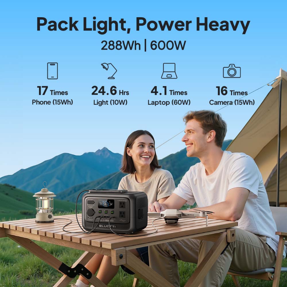 【Renovado】Estação de Energia P - Outdoor Power Equipment avaliação e preço