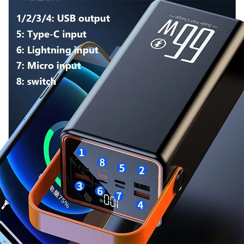 120000mAh Power Bank 22,5W Pod - Xiaomi Outdoor Power Supply avaliação e preço