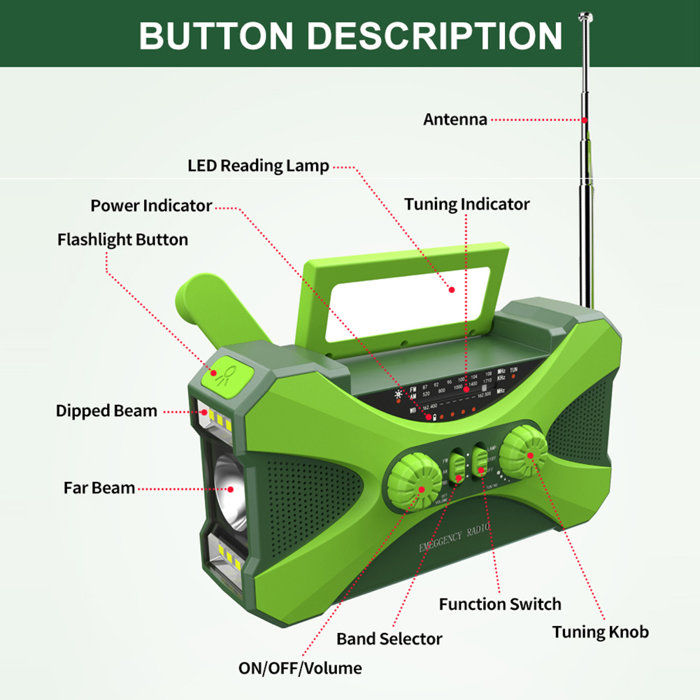 10000mah rádio multifuncional  - Outdoor Power Tool Kit avaliação e preço