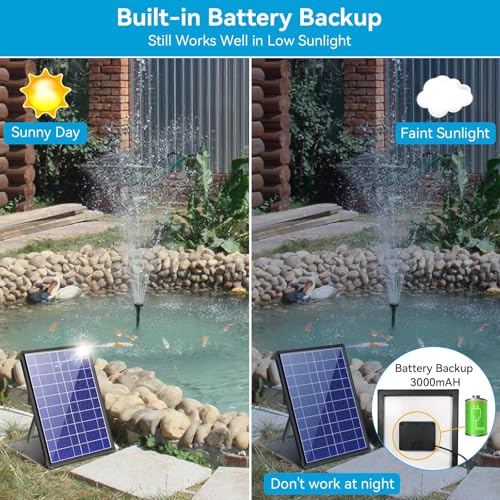 Bomba de Fonte Solar 8W com Po - Outdoor Power Equipment avaliação e preço