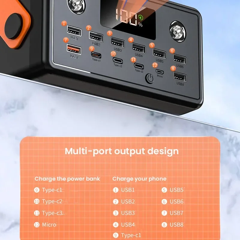 160000mAh Banco de Potência Po - Xiaomi Outdoor Power Supply avaliação e preço