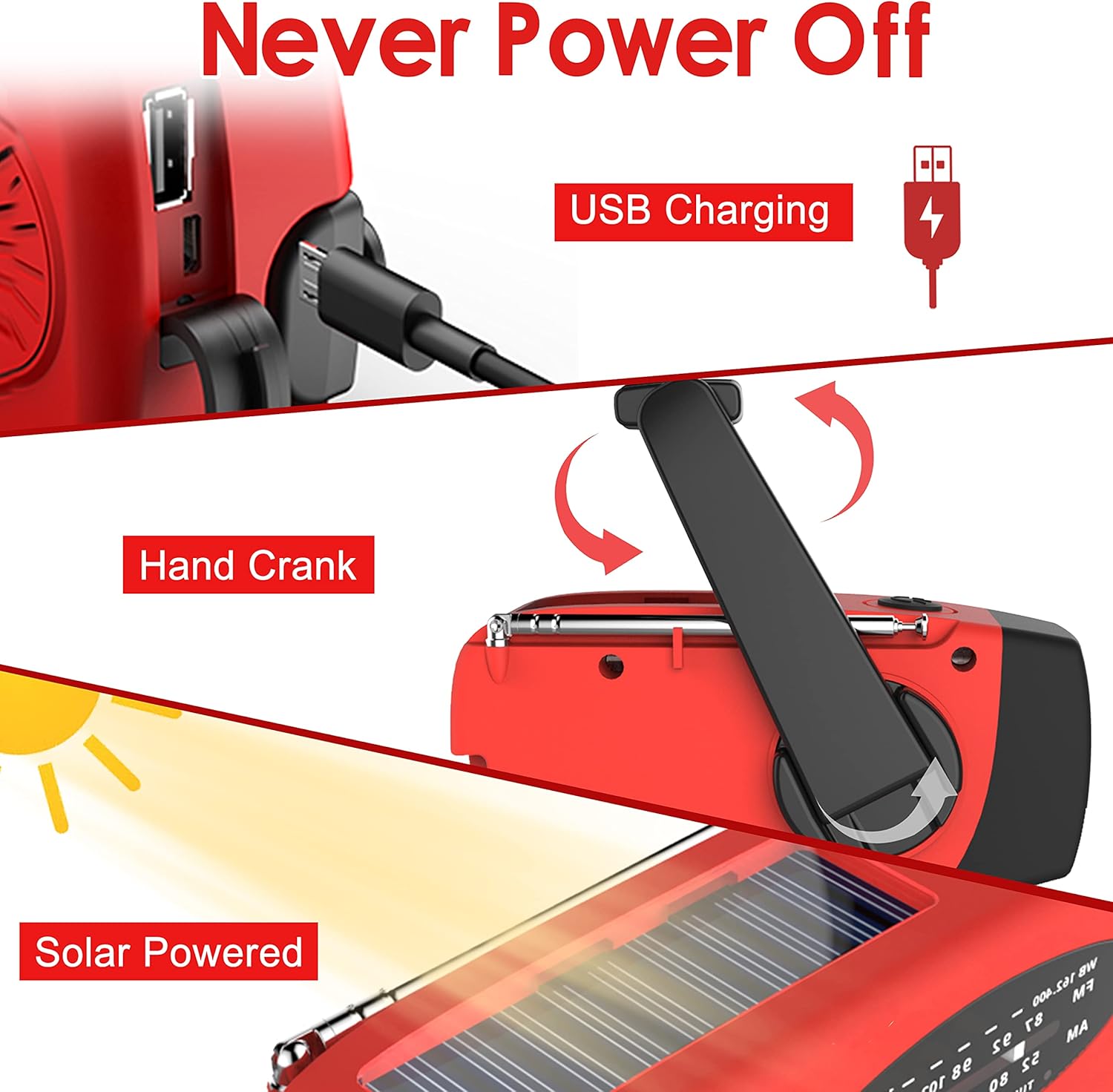 Gerador Portátil de Manivela,  - Outdoor Power Tool Kit avaliação e preço